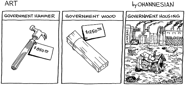 art-govthousing