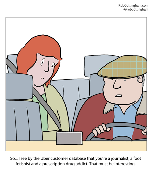 2014.11.22.uber-database