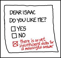 question