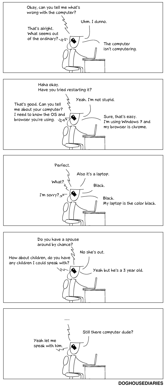 doghouse-2015-01-14