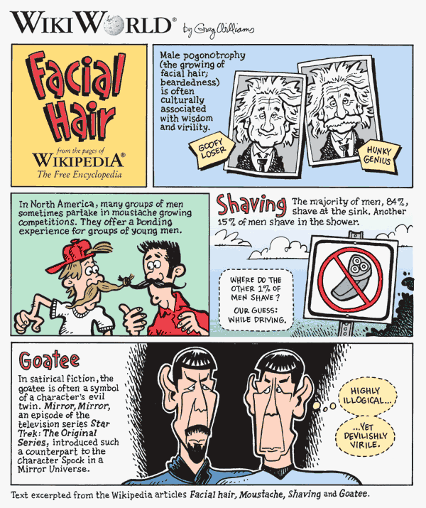 wikiworld-Facial_Hair