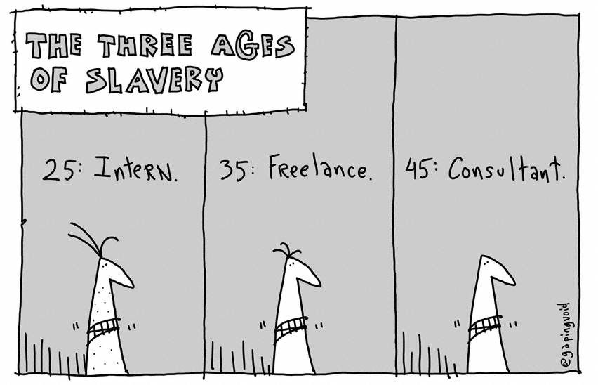 three-ages-slavery