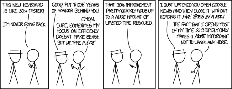 wasted_time