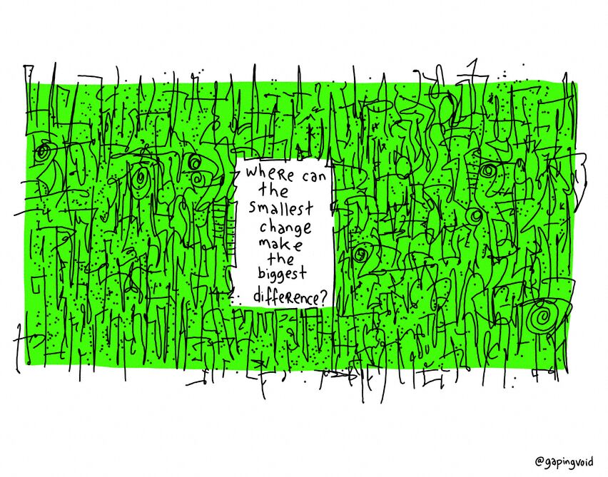 gapingvoid-change