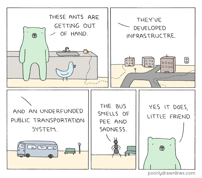 ant-problem