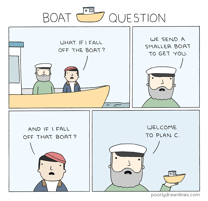 boat-question