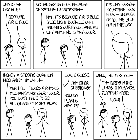 rayleigh_scattering