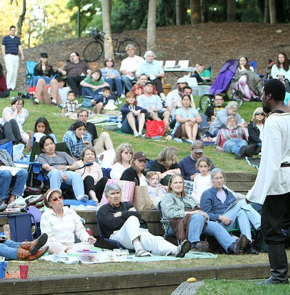 This Week in Performance: Week of June 25, 2014