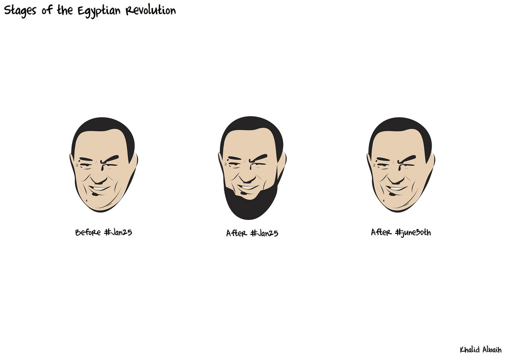 Elections and the Egyptian Movement of 2011: Thinking with Alain Badiou About the Current Situation