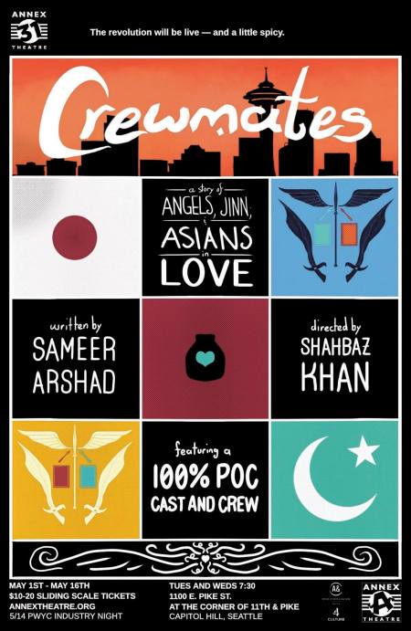 Theater and Imagology: Crewmates