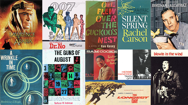 What Could Have Entered the Public Domain on January 1, 2019?