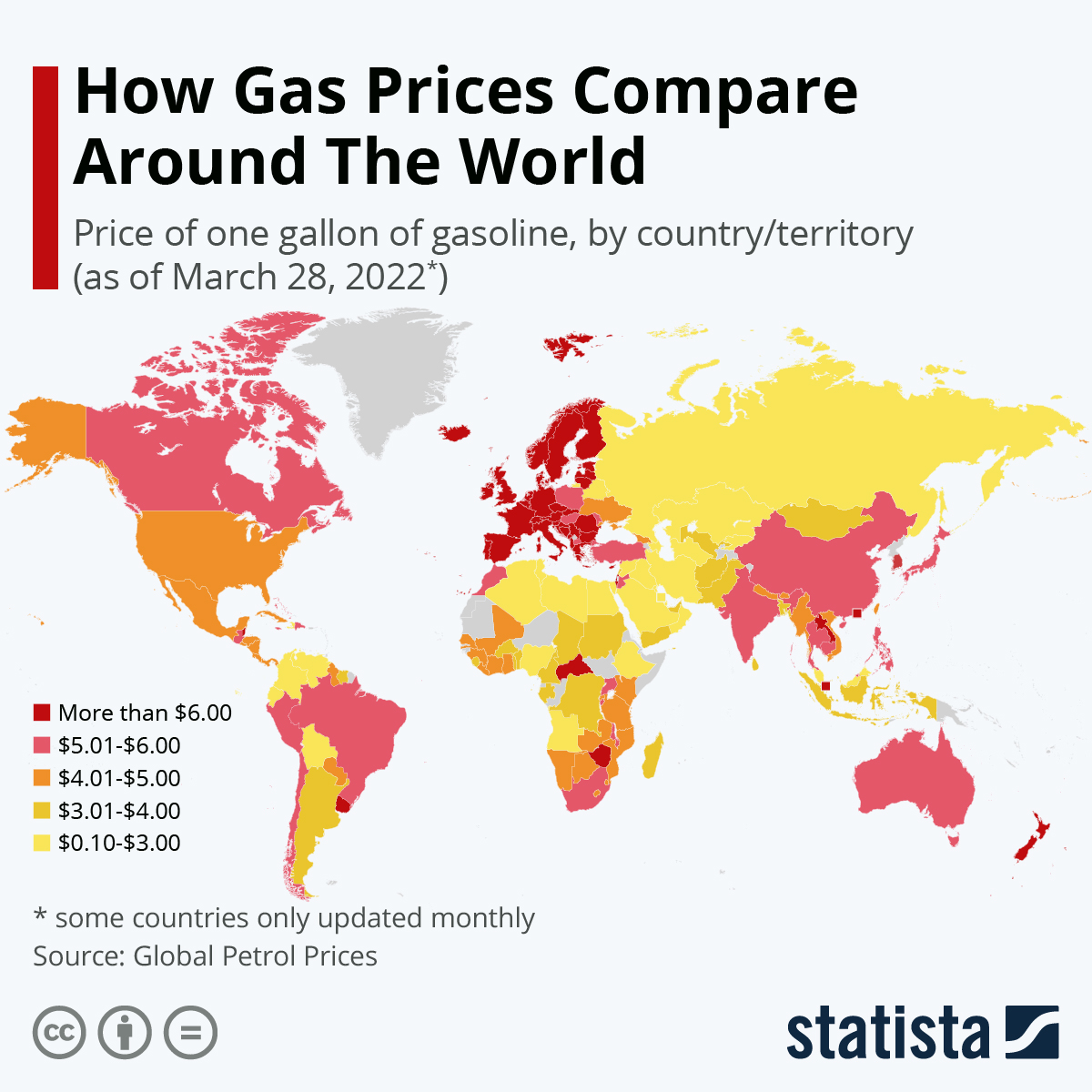 President Biden and the Price of Gas