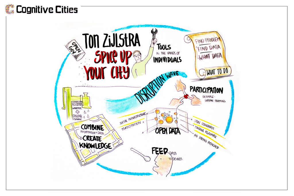 How participatory budgeting can transform community engagement – An interview with Amir Campos